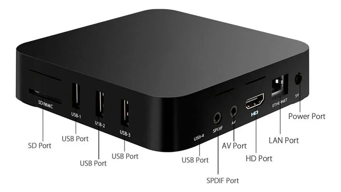 Tv Box Android Y13 Pro  Wifi