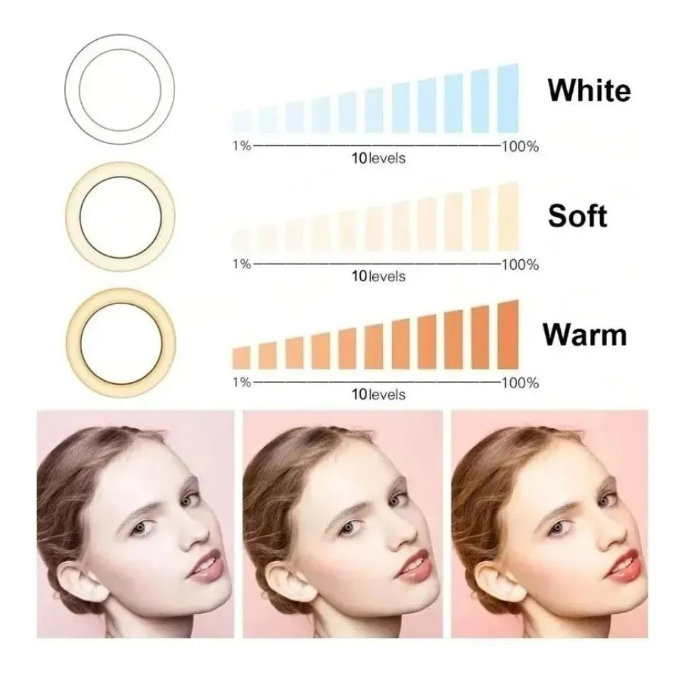 Anillo Aro Luz Led Fotografía 26 Cm + Trípode Ajustable Estructura Negro Luz Blanco frío