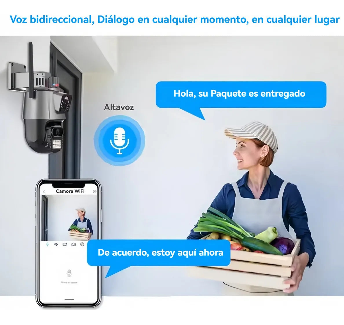 Camara de Seguridad Wifi Exterior 8Mp Doble Lente Alarma