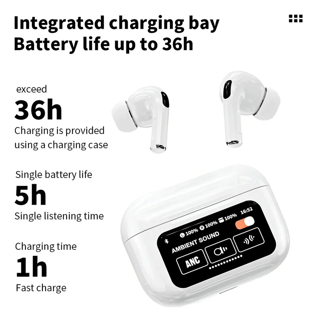 Auriculares Bluetooth A9pro Cancelación Ruido Lcd Táctil Color Blanco