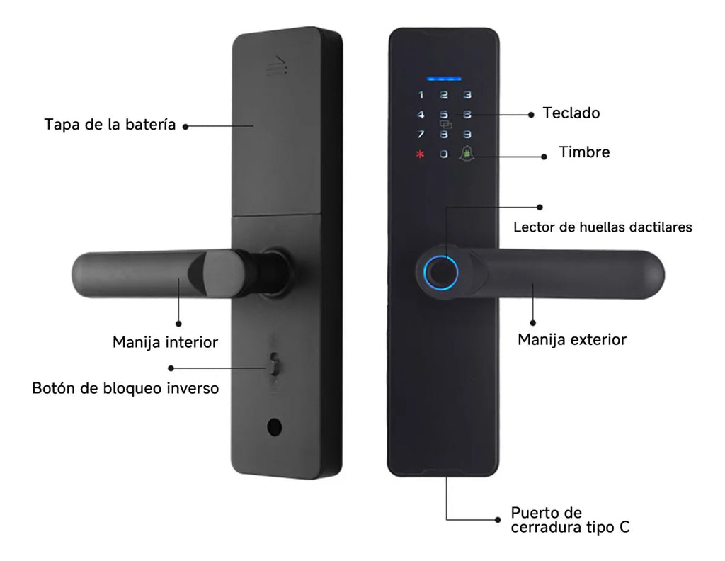 Cerradura inteligente digital inteligente Smart Life Tuya App Wifi