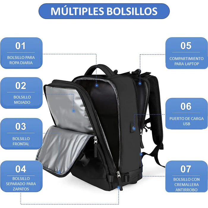 Mochila Bolso Viaje Organizador Abajo Avion 40l Capacidad