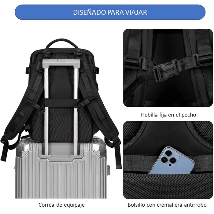 Mochila Bolso Viaje Organizador Abajo Avion 40l Capacidad